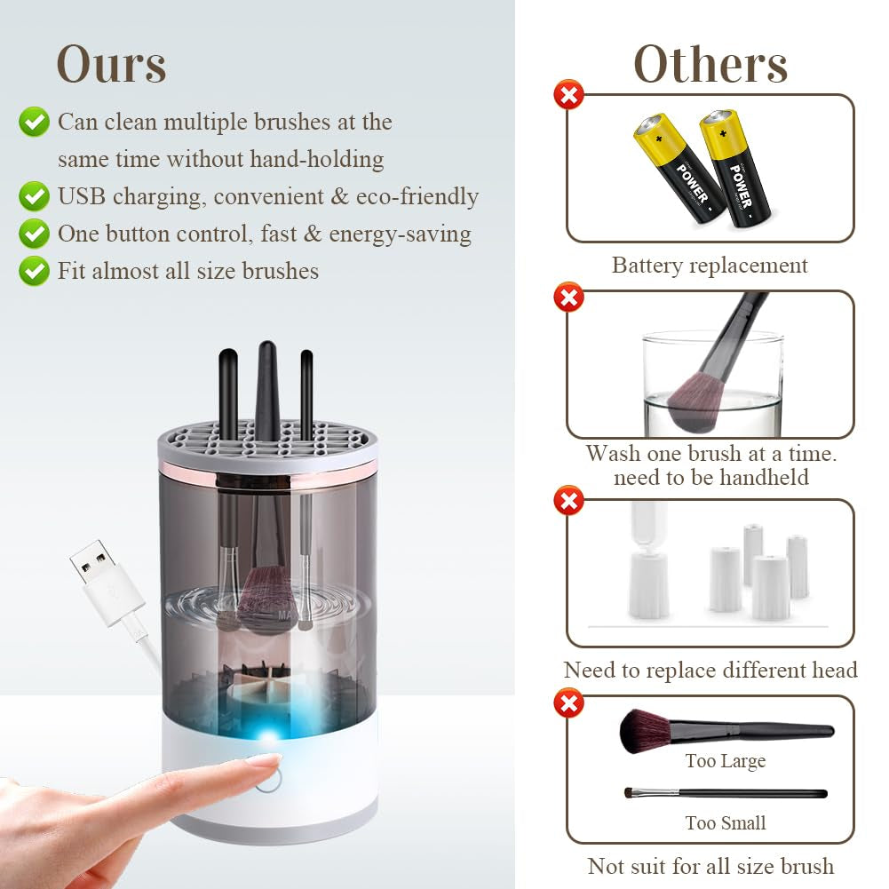 Revolutionary Electric Makeup Brush Cleaner & Mat - Effortless Cleaning for All Brush Sizes, Perfect Gift for Her!