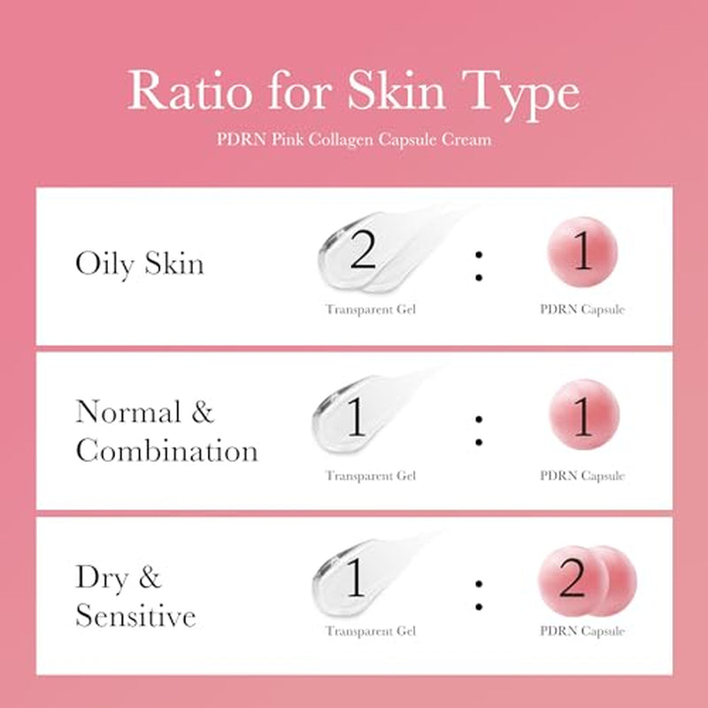 Medicube Salmon PDRN Renewal Duo
