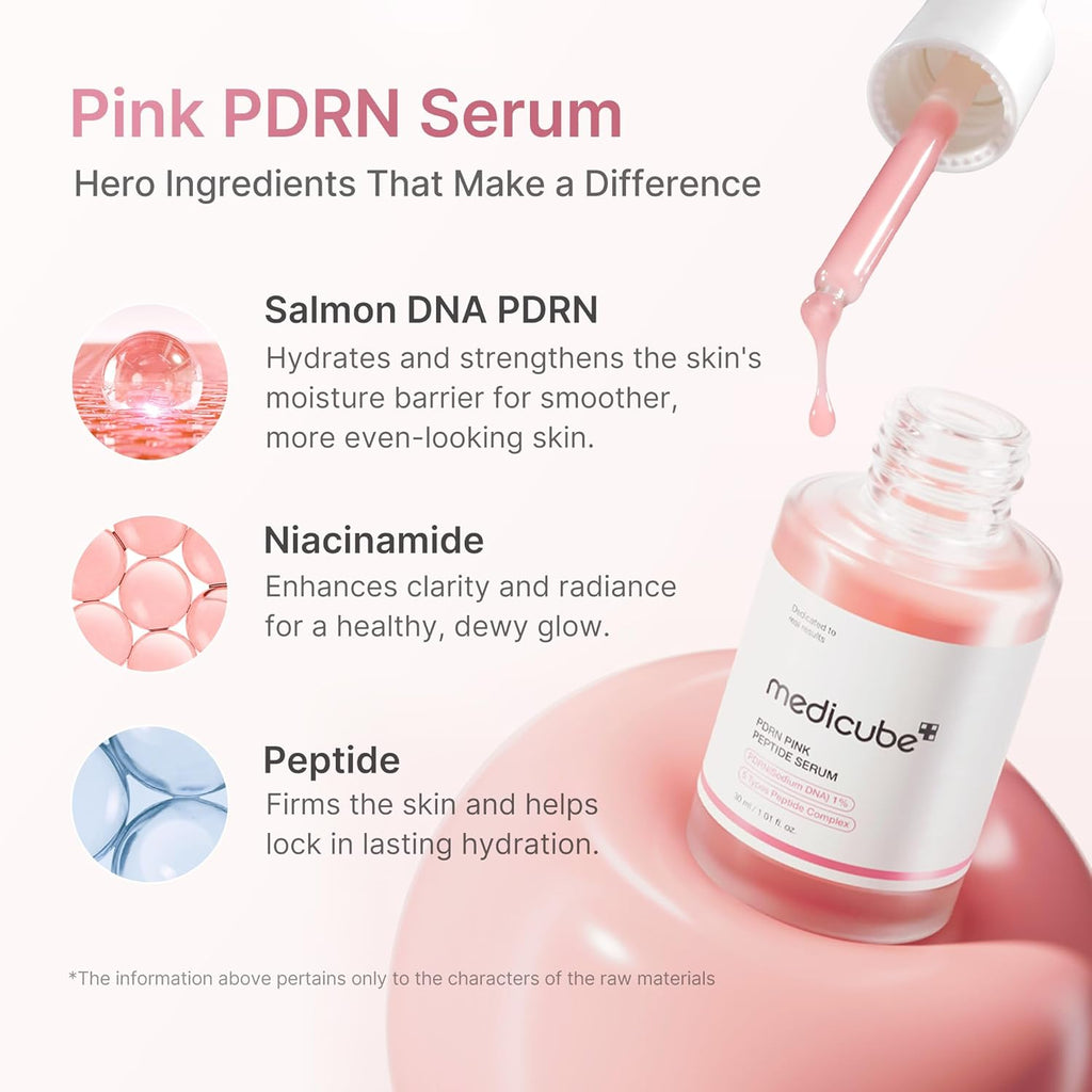 Medicube Salmon PDRN Renewal Duo