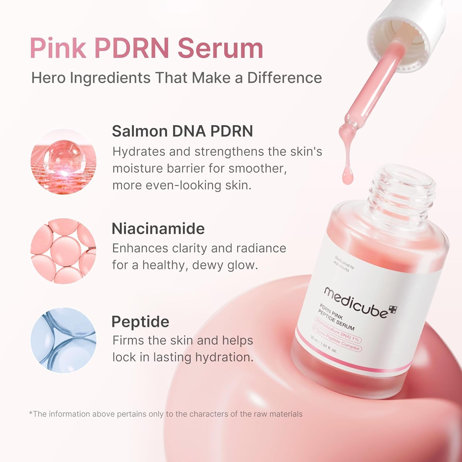 Medicube Salmon PDRN Renewal Duo